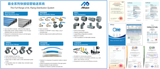 AIRpipe“一站式”服务体验设计服务