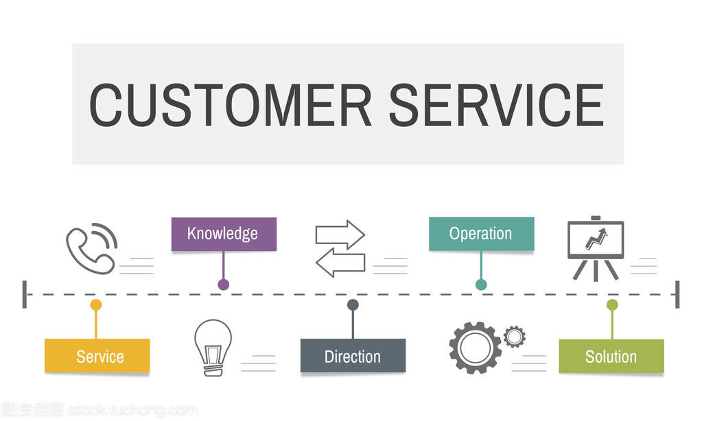 设计模板页 提升设计服务效率与质量的关键